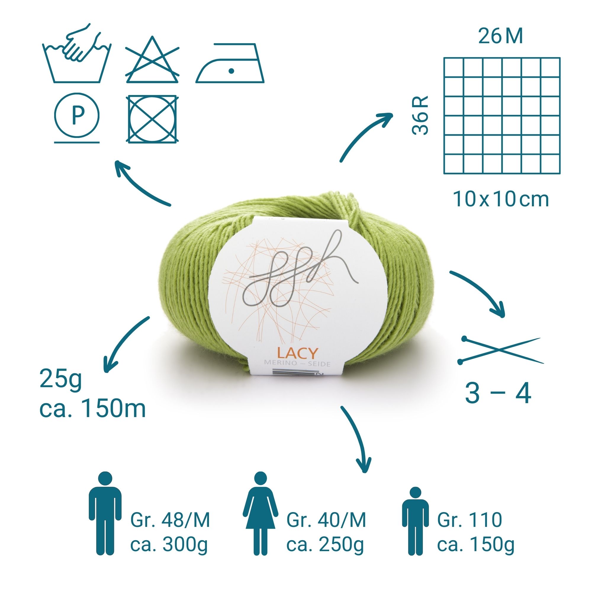 03 Artikeldetails (optimal umgesetzt).jpg